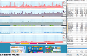 perf temps typing