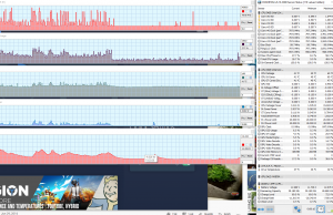 perf temps youtube