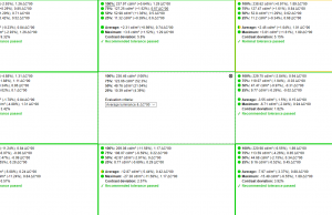 screen uniformity calibrated