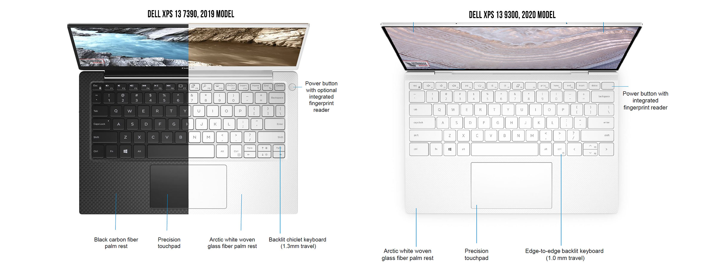 Dell XPS 13 9300 keyboards