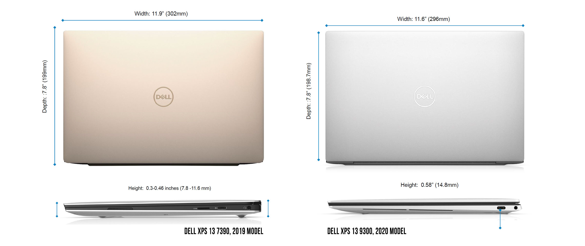 Dell XPS 13 9300 size