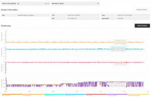 3dmark stress monitoring