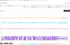 3dmark stress2