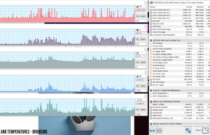 perf temps browsing