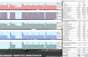 perf temps cinebench batter