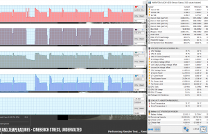 perf temps cinebench uv