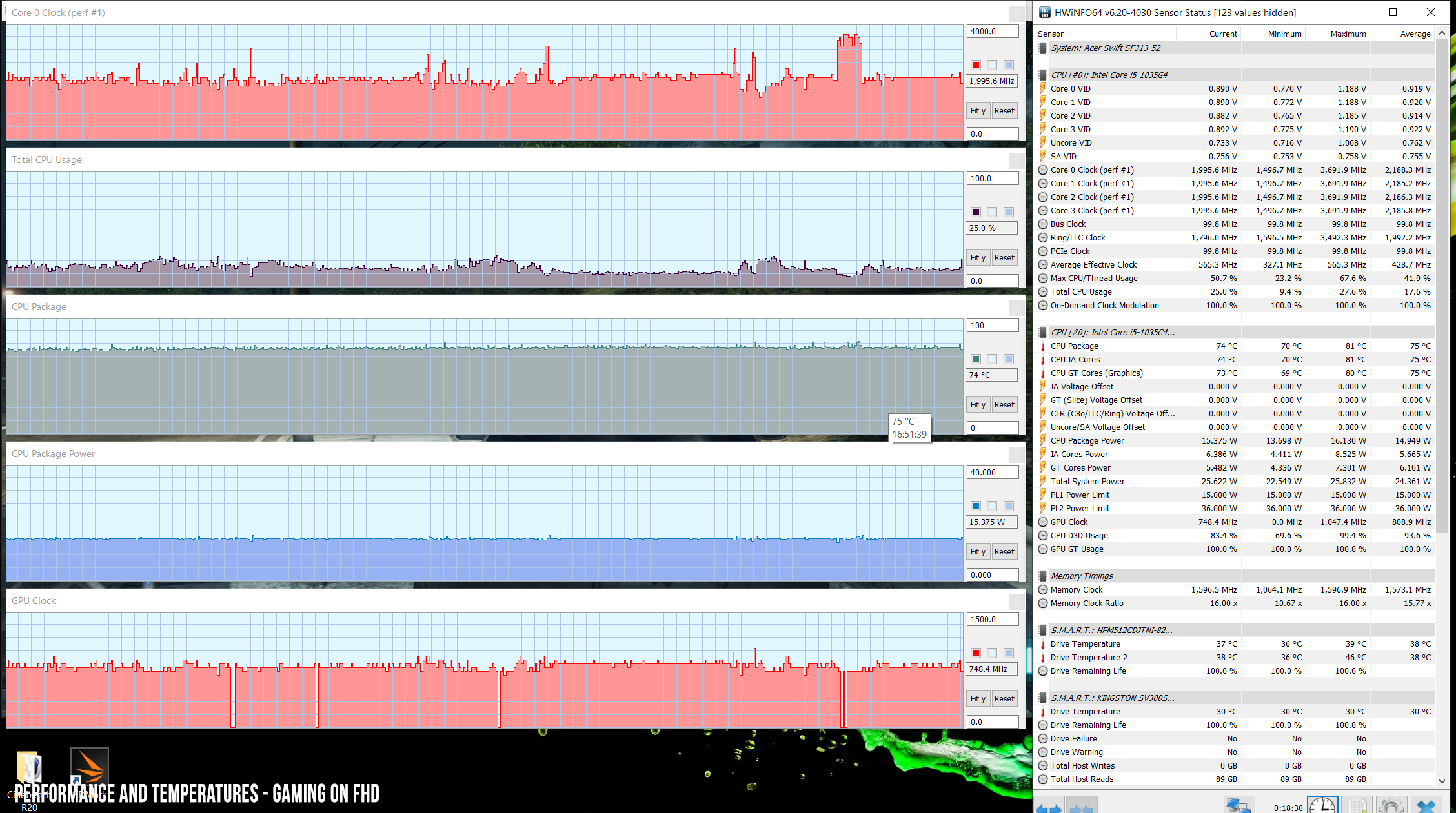 perf temps gaming fhd