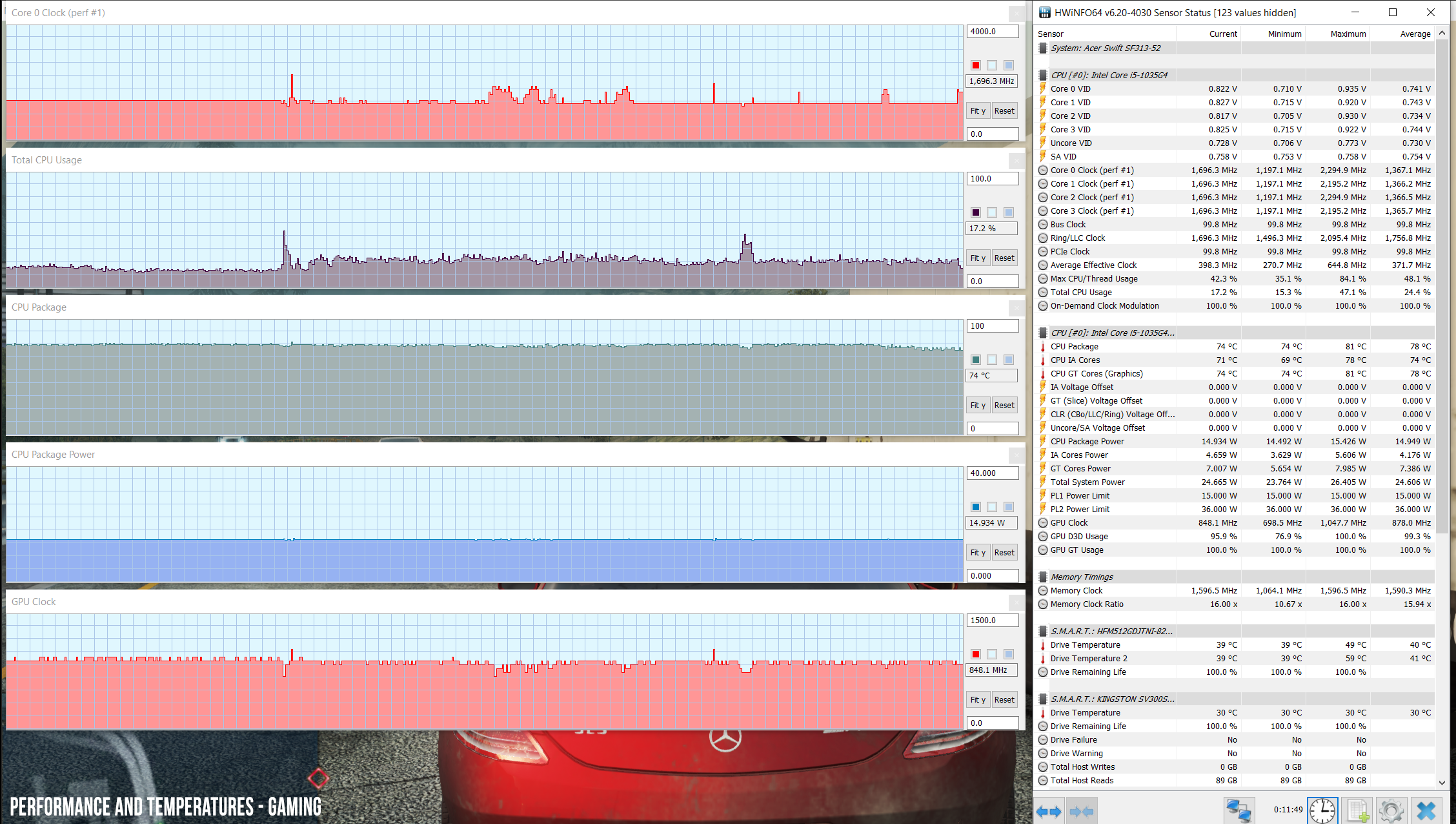 perf temps gaming nativeres