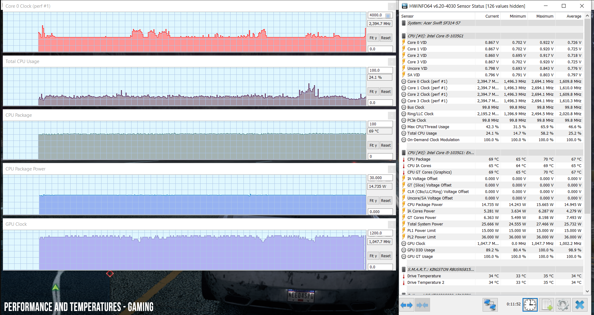 perf temps gaming nfs