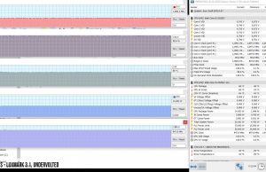 perf temps luxmark