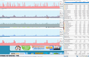 perf temps typing