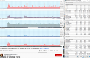 perf temps youtube 1