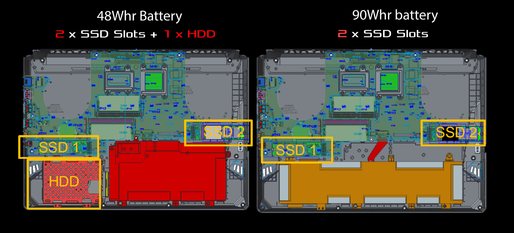 Asus TUF Gaming A15 FA506 - storage and battery options