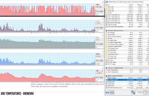 perf temps browsing