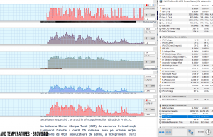 perf temps browsing2