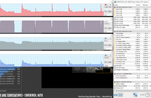 perf temps cinebench auto