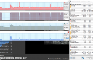 perf temps cinebench silent