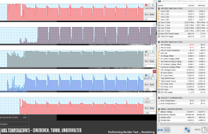 perf temps cinebench turbo uv