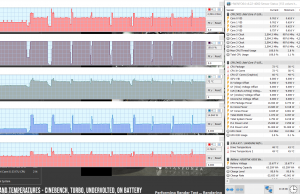 perf temps cinebench turbo uv battery