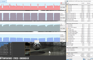 perf temps cinebench uv