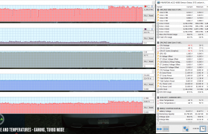 perf temps gaming turbo maxperf