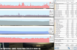 perf temps gaming2