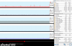 perf temps netflix 1