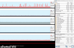 perf temps netflix 2