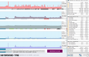 perf temps typing 1