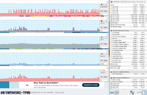 perf temps typing 2