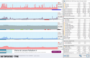 perf temps typing