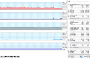 perf temps youtube2