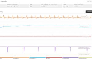 3dmark stress monitoring