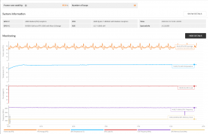 3dmark stress monitoring