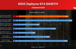 bench cinebench