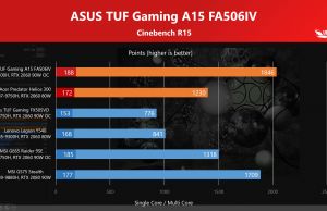 bench cinebench15 1