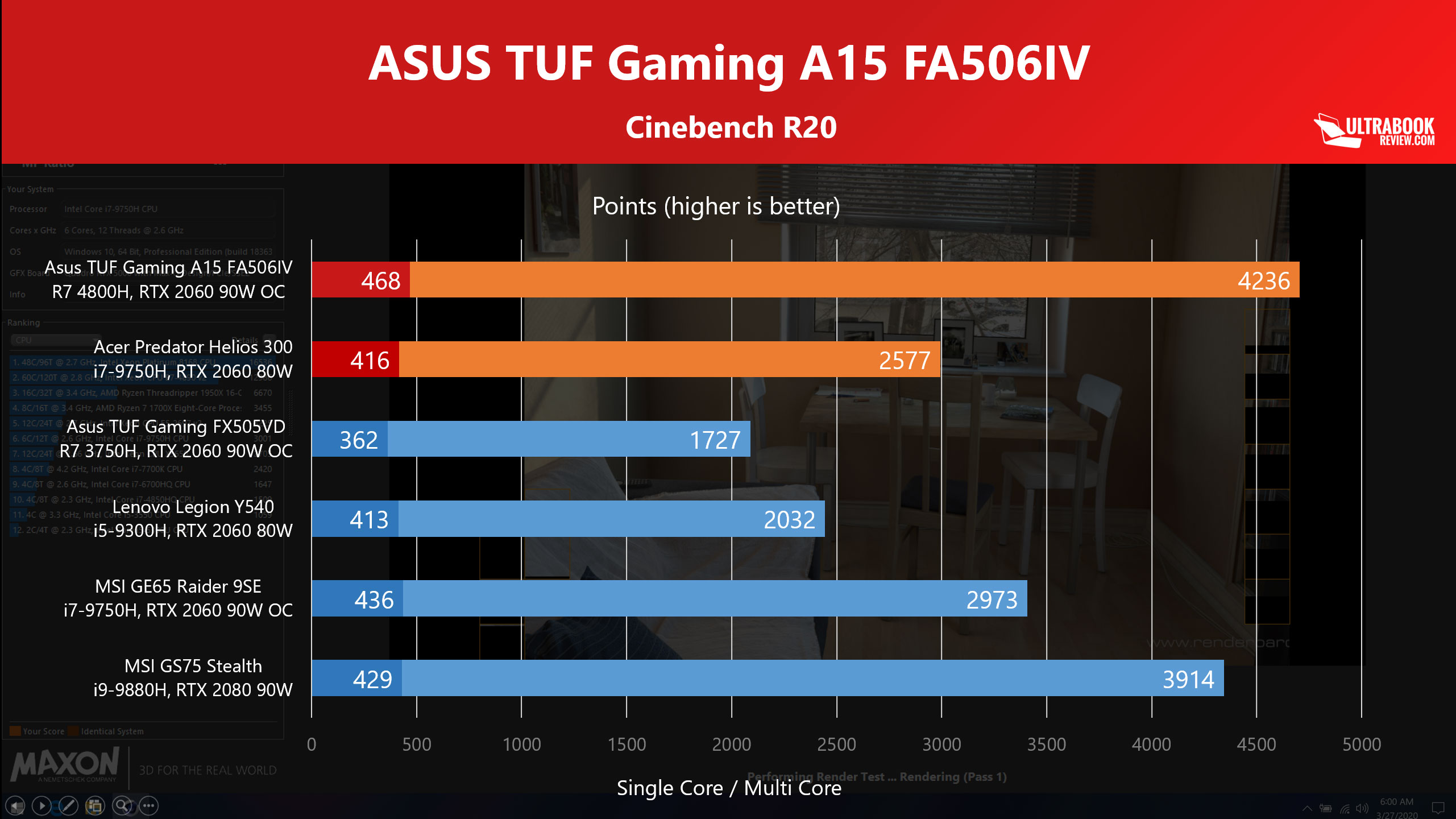 bench-cinebench20-1.jpg