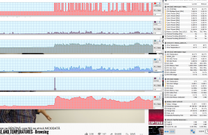 perf temps browsing 1