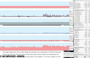 perf temps browsing 2