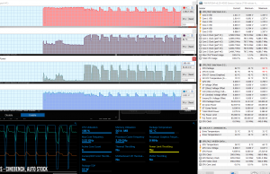 perf temps cinebench stock auto