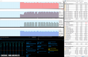 perf temps cinebench uv turbo