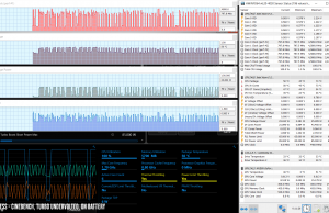 perf temps cinebench uv turbo battery