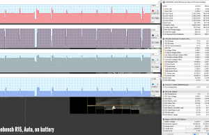 perf temps cinebench15 auto battery