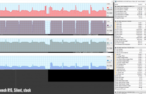 perf temps cinebench15 silent