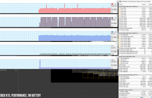 perf temps cinebenchr15 performance battery 1