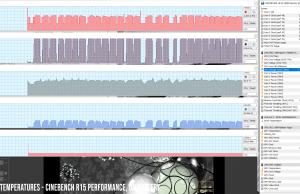 perf temps cinebenchr15 performance battery