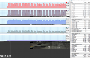 perf temps cinebenchr15 silent 1