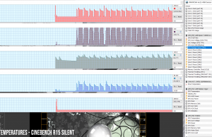 perf temps cinebenchr15 silent