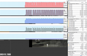 perf temps cinebenchr15 turbo 1