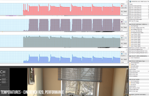 perf temps cinebenchr20 performance